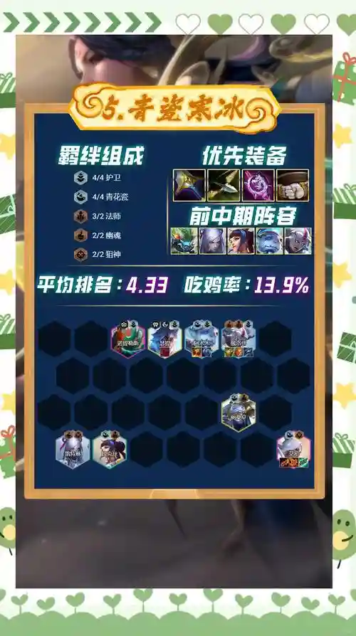 云顶之弈天选斗士阵容搭配，lol天选斗士阵容搭配插图1