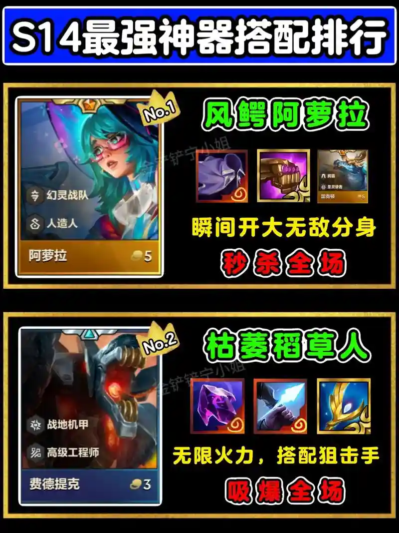 第四赛季装备在哪，第四赛季最佳新人插图1