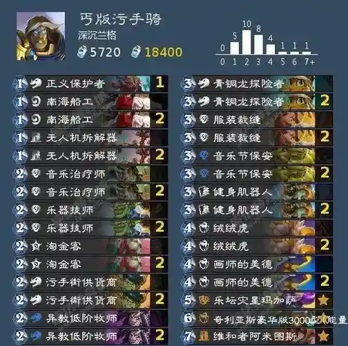 巫妖王炉石副本攻略，炉石巫妖王最简单攻略2020插图1