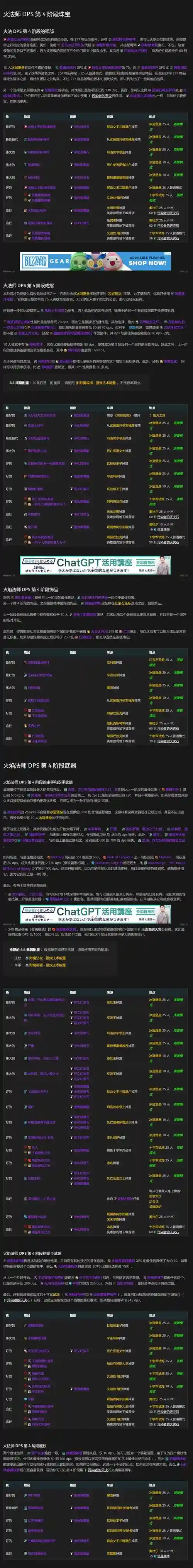 wow火法师装备属性,魔兽世界火法毕业装插图 wow火法师装备属性,魔兽世界火法毕业装插图