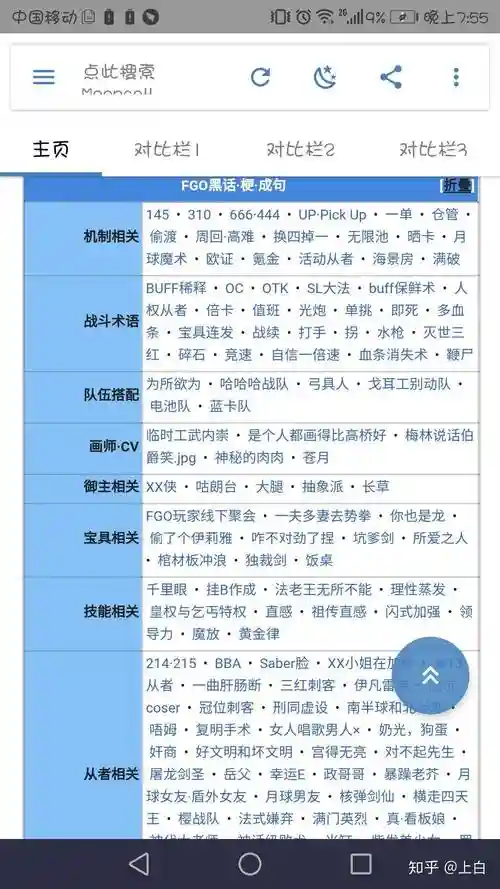 fgo推荐搭配阵容，fgo如何搭配阵容插图1