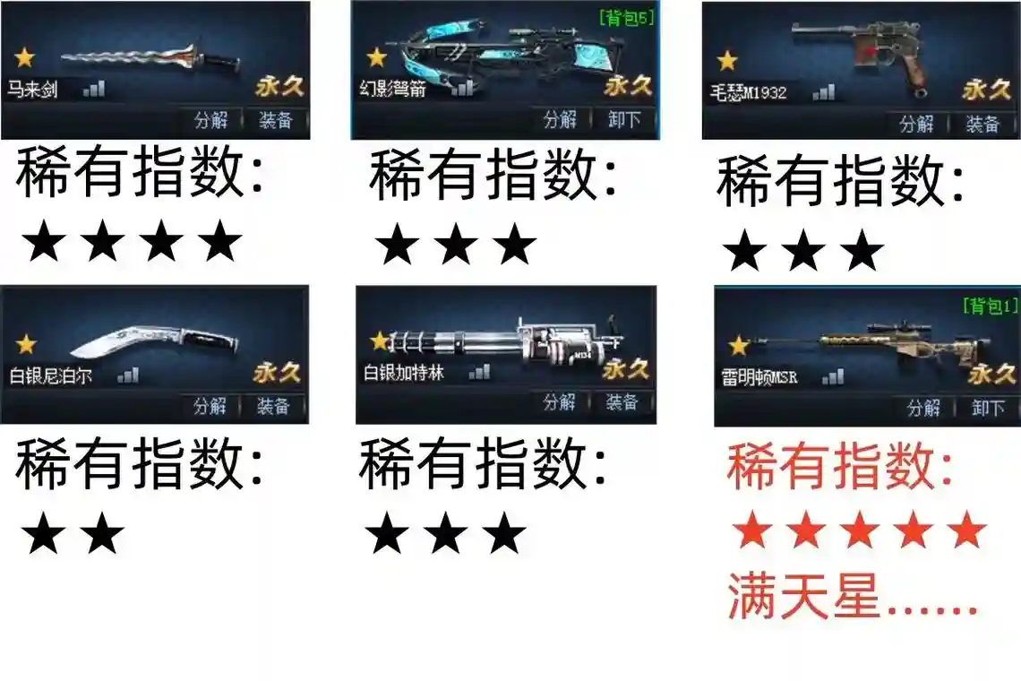 生死狙击有五把英雄武器的号永久，生死狙击永久武器突然没了插图1