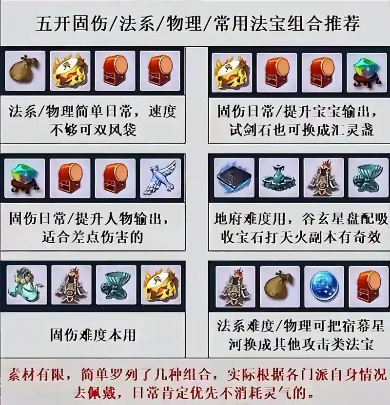 梦幻西游2游戏配置要求,梦幻西游2游戏配置要求是什么插图 梦幻西游2游戏配置要求,梦幻西游2游戏配置要求是什么插图