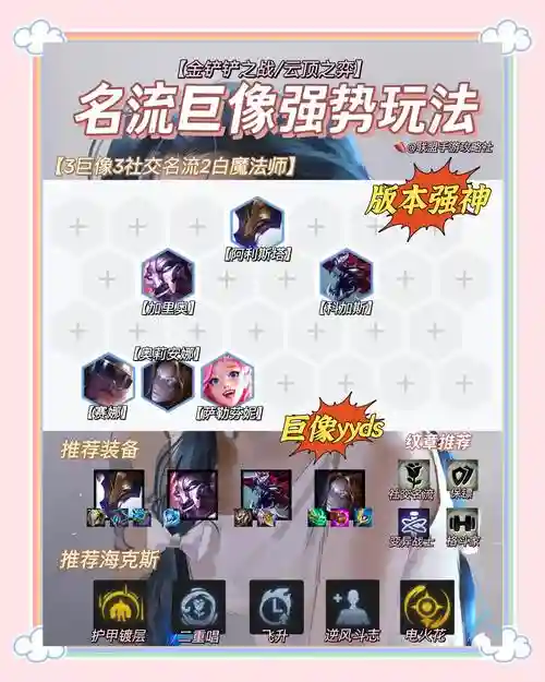 新赛季巨像阵容搭配，新巨像买哪个版本插图