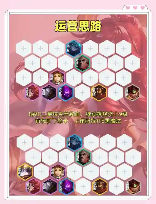 魔法召唤师阵容搭配推荐，魔法召唤师手游插图1