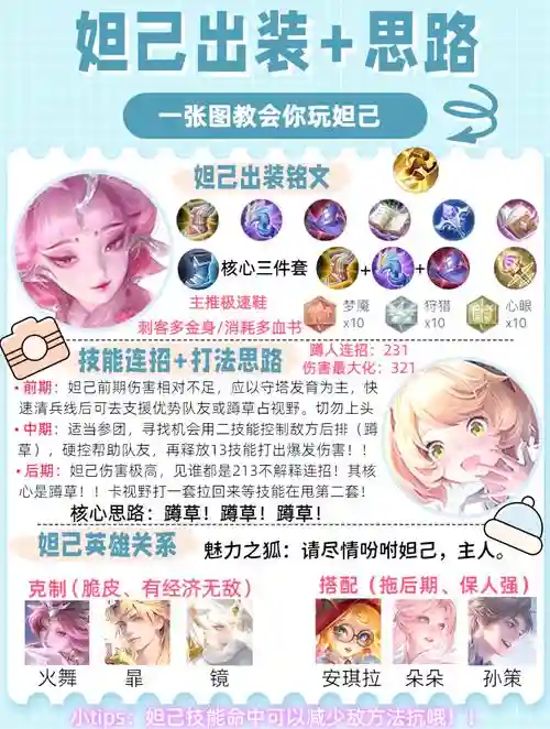 妲己用什么装备方案，妲己用什么装备好插图
