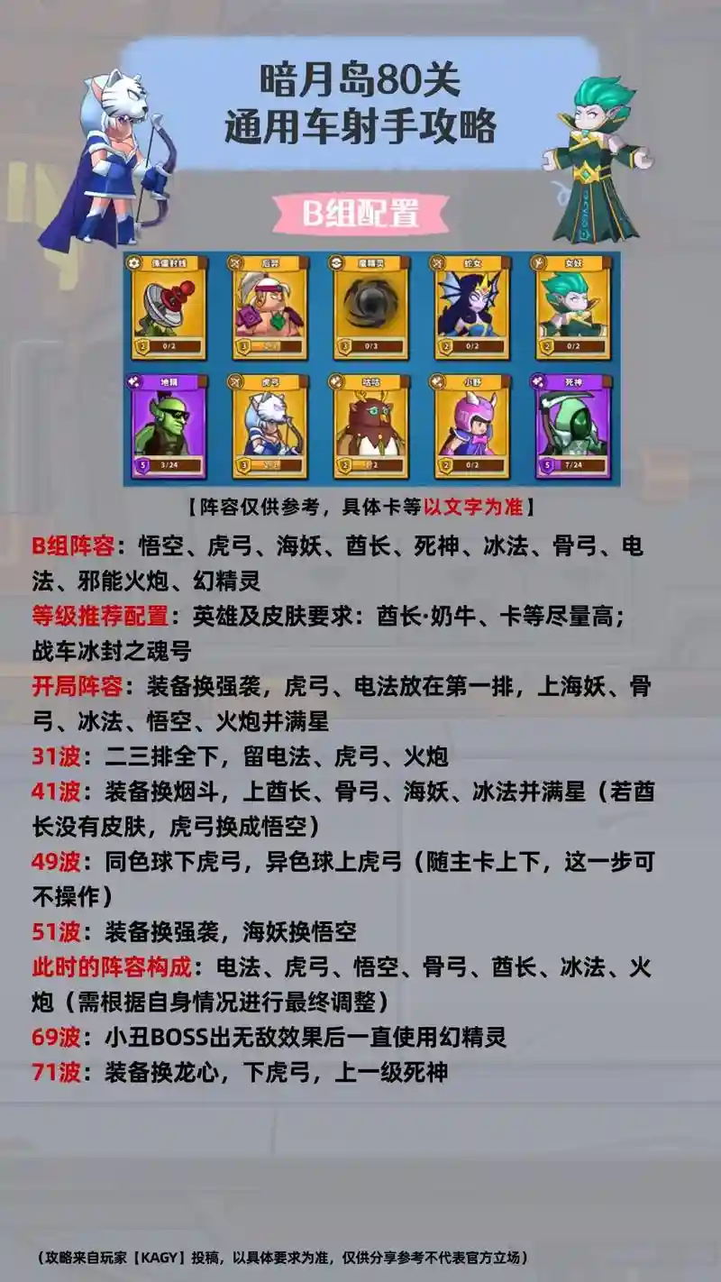 梦塔防图文攻略大全，梦塔防端游攻略插图1