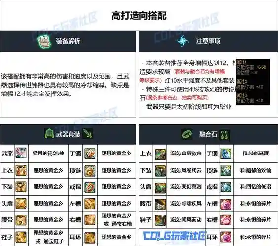 帕拉丁推荐用什么武器，帕拉丁装备选择平民