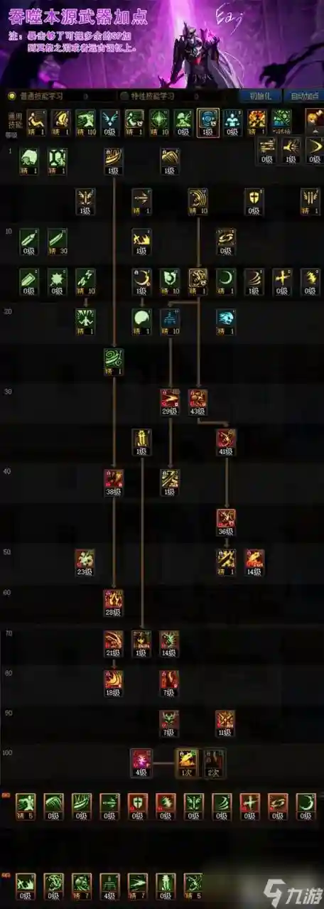 dnf90级鬼泣选择什么装备，dnf鬼泣90级加点插图1