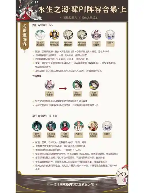 2022永生之海阵容搭配，永生之海什么阵容