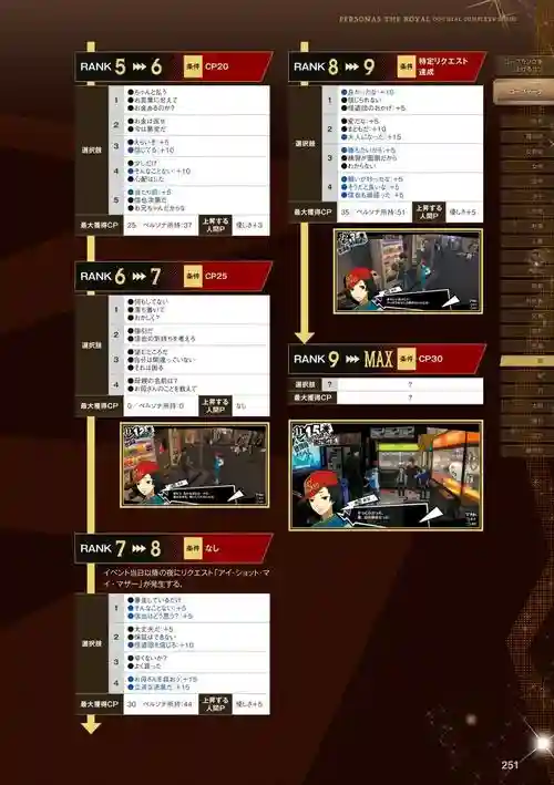 p3p男主流程攻略，p3p commu攻略插图1