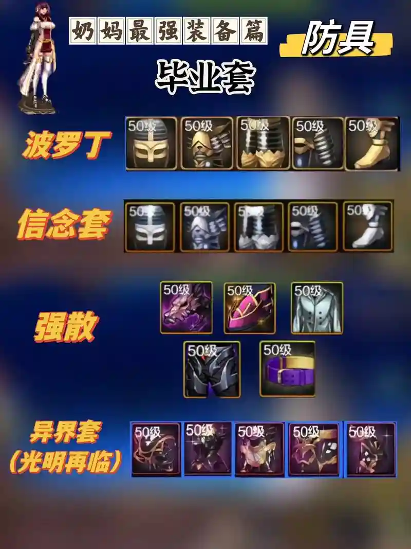dnf奶妈便宜装备，dnf奶妈便宜装备推荐插图1