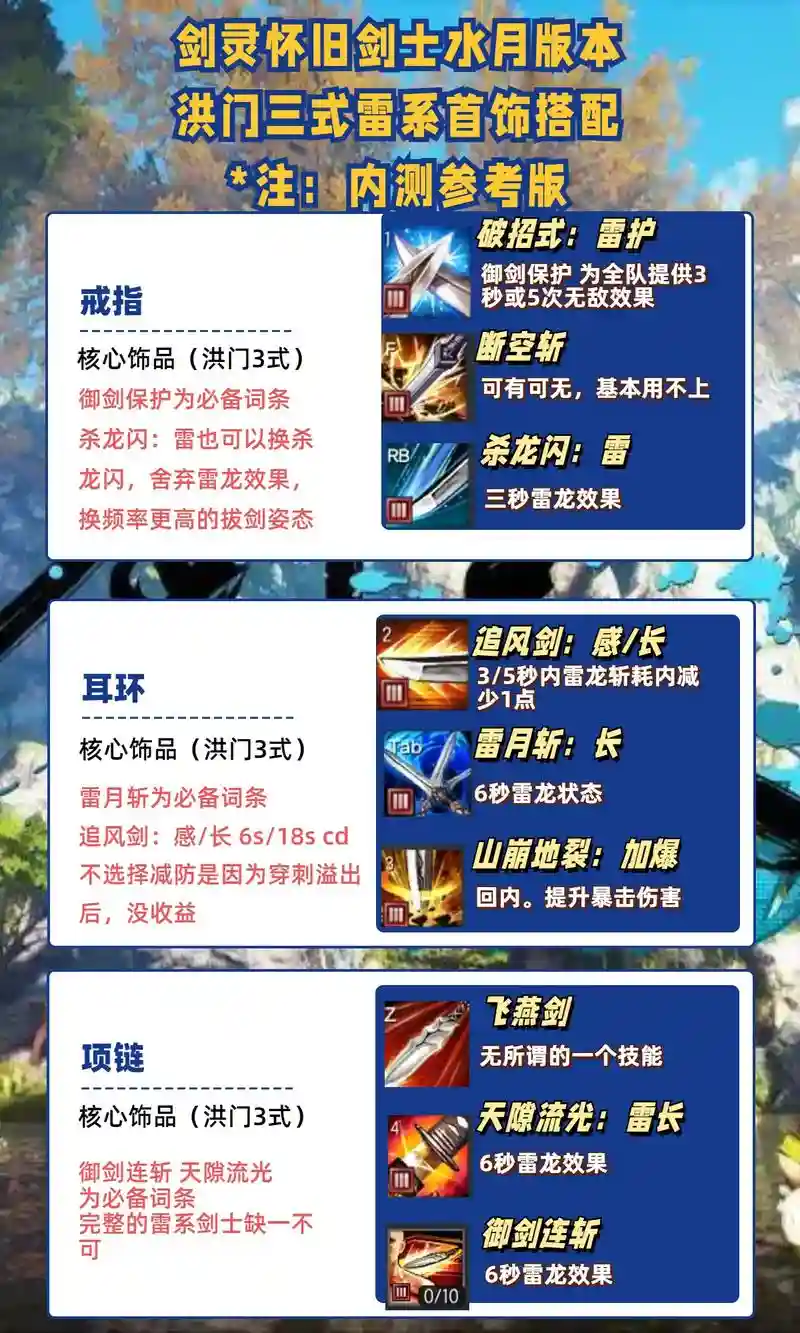 剑灵剑士以前的技能是什么,剑灵剑士技能详解插图 剑灵剑士以前的技能是什么,剑灵剑士技能详解插图