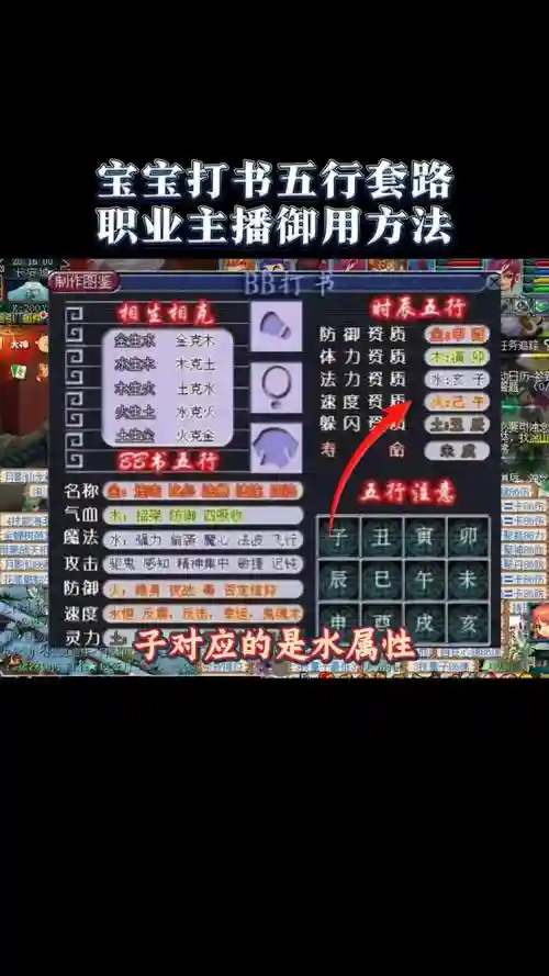 梦幻西游零技能宝宝打书，梦幻西游一个技能的宝宝打书插图1