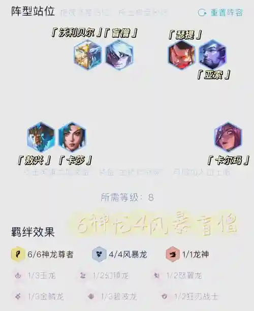 英雄联盟盲僧搭配阵容，英雄联盟盲僧搭配阵容推荐插图1