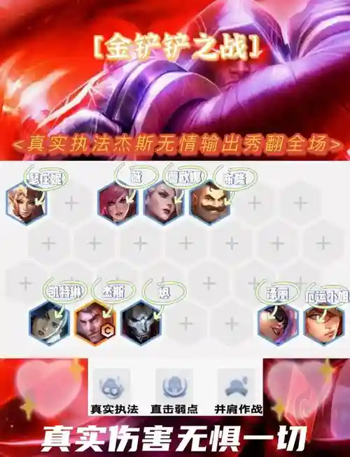 真实执法阵容装备搭配，针对不同阵容如何调整装备搭配