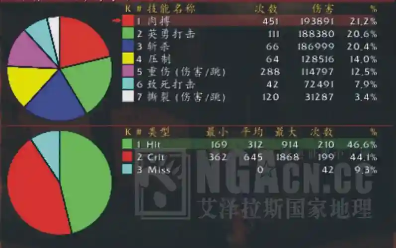 3.13武器战输出，313 武器战插图