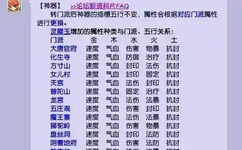 梦幻西游新门派属性计算器，梦幻西游属性计算公式