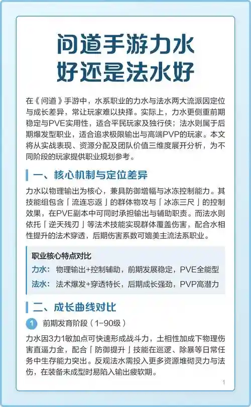 力水学辅助技能，手游力水怎么加点
