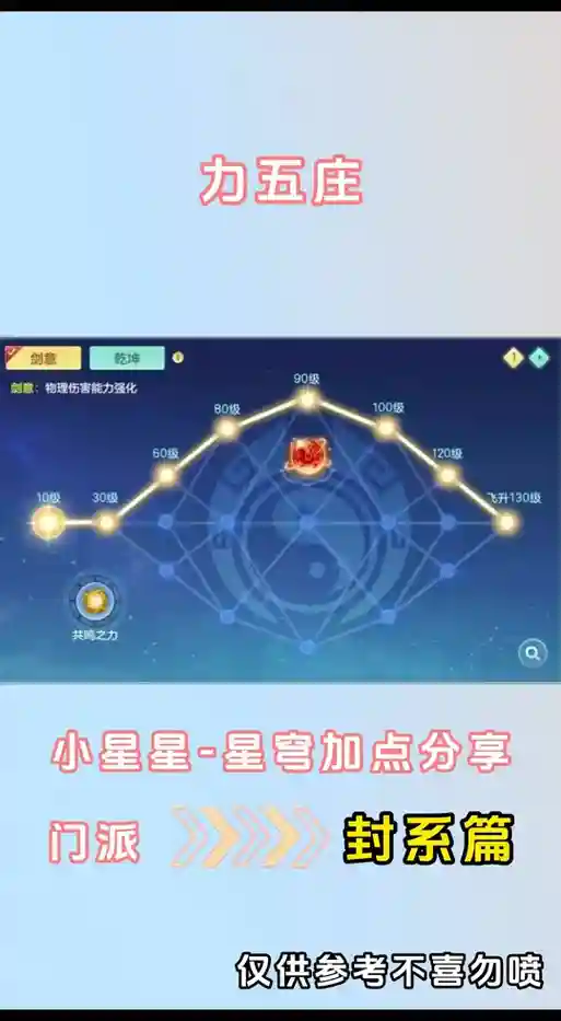 盘丝先点哪几个技能，盘丝怎么加点提高固定伤害插图