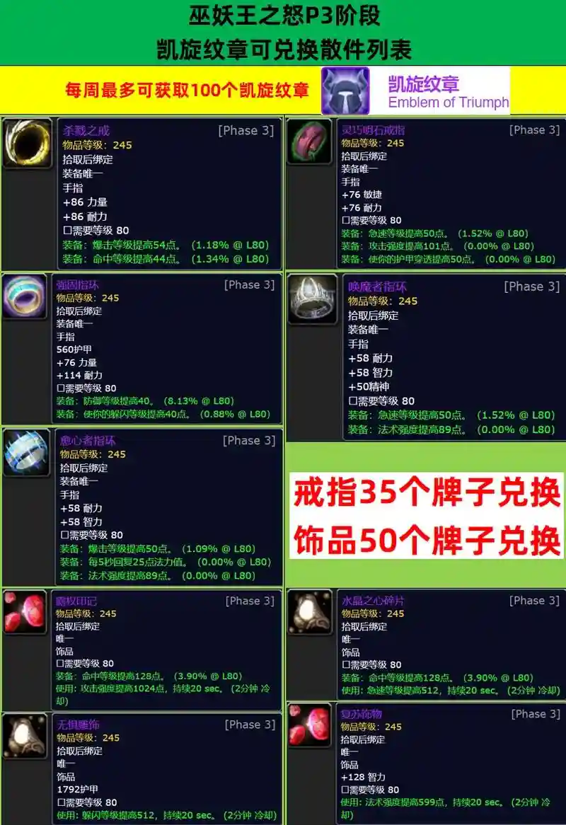3.35凯旋纹章到哪兑换装备，凯旋符文怎么点插图