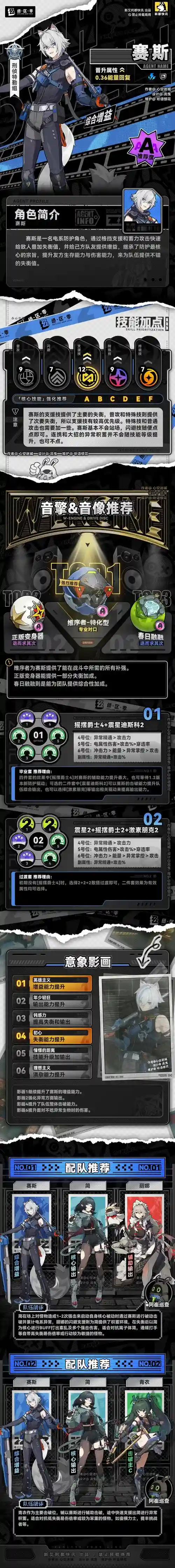 赛斯攻略贴吧，赛斯支线攻略最新插图1