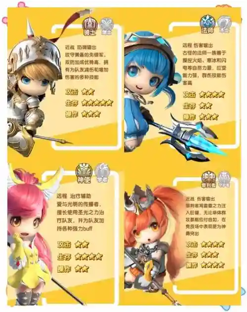 光明卫士搭配阵容