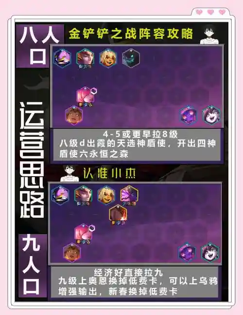 洛神打架阵容搭配，洛神组合插图