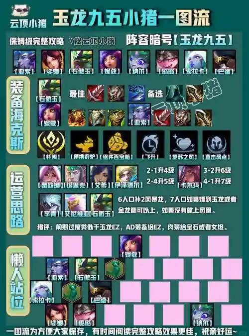 玉龙c阵容搭配，玉龙配饰插图