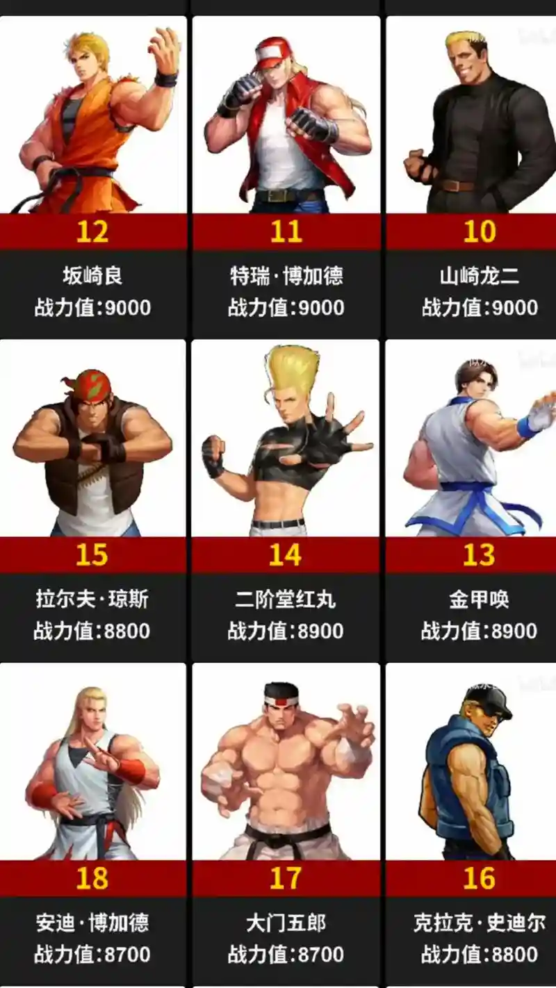 拳皇97最强阵容搭配图，拳皇97强势人物插图1