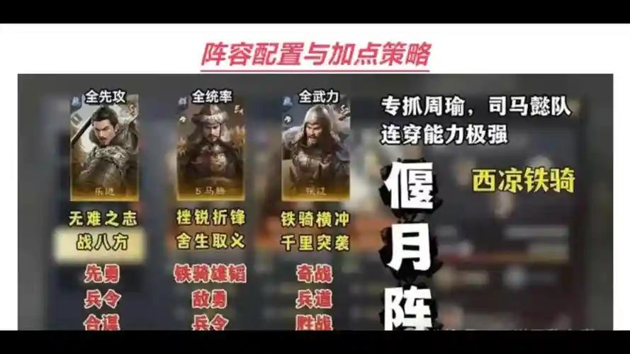 张辽三式阵容搭配，张辽三势插图1