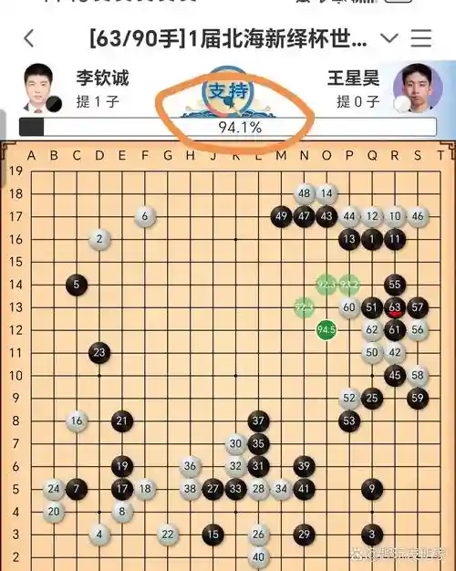 最强中国棋子阵容搭配，中国最厉害的棋手是谁插图1