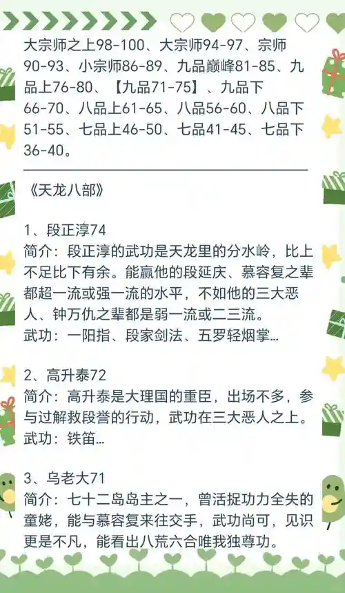 神雕侠侣明教侠客搭配阵容，神雕侠侣明教侠客搭配阵容推荐