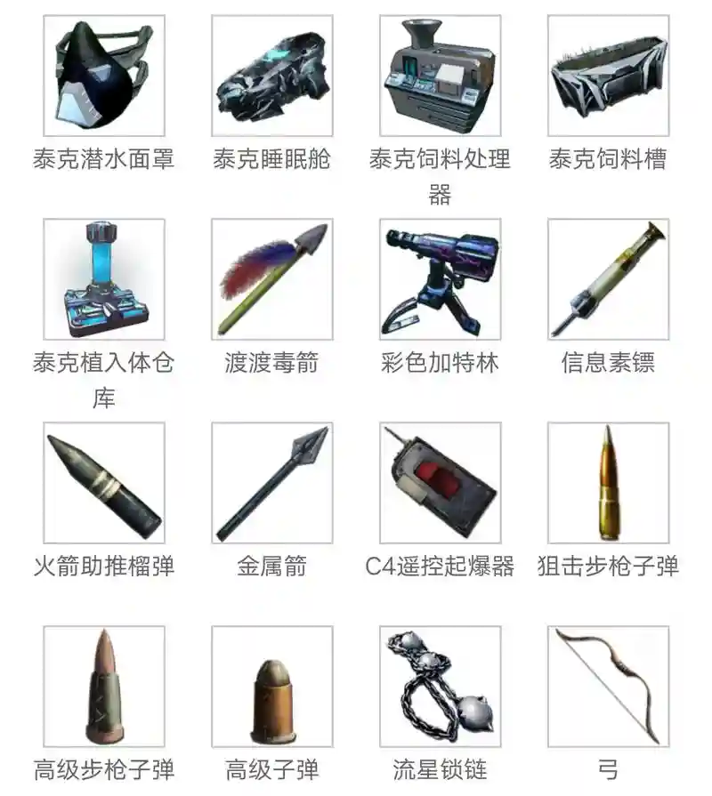 方舟武器附件装几个，方舟武器加成插图