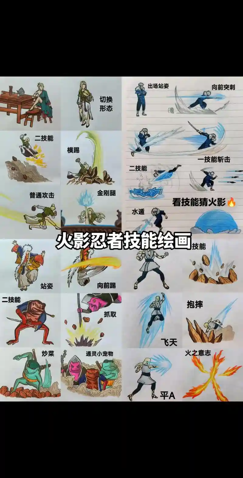 火影战记技能美化教学，火影战记技能美化教学怎么弄插图