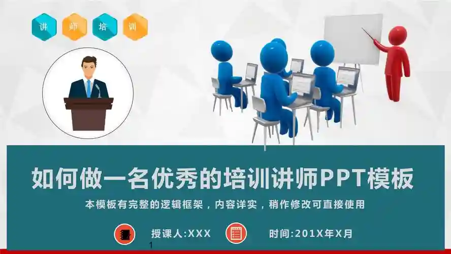 讲师技能培训ppt，讲师技能培训后4321插图