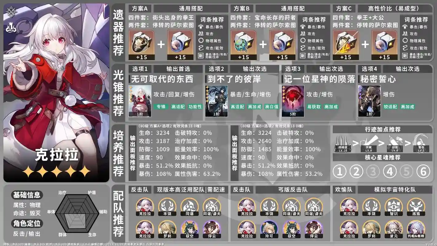米游社怎么模拟阵容搭配