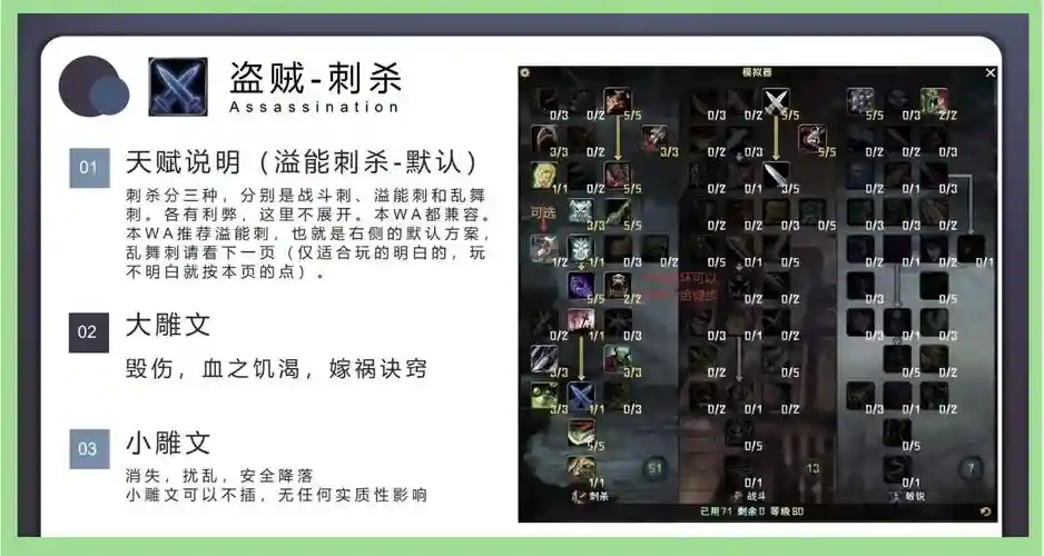 wow盗贼新手攻略，wow盗贼职业任务流程插图