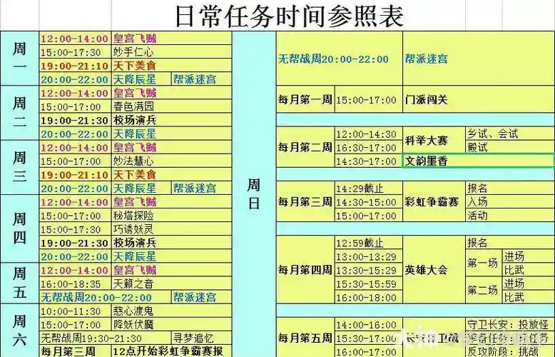 梦幻西游高图时辰，梦幻西游高图时间插图
