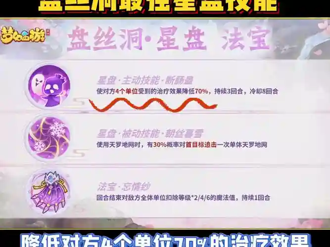 盘丝先点哪几个技能，盘丝怎么加点提高固定伤害插图1