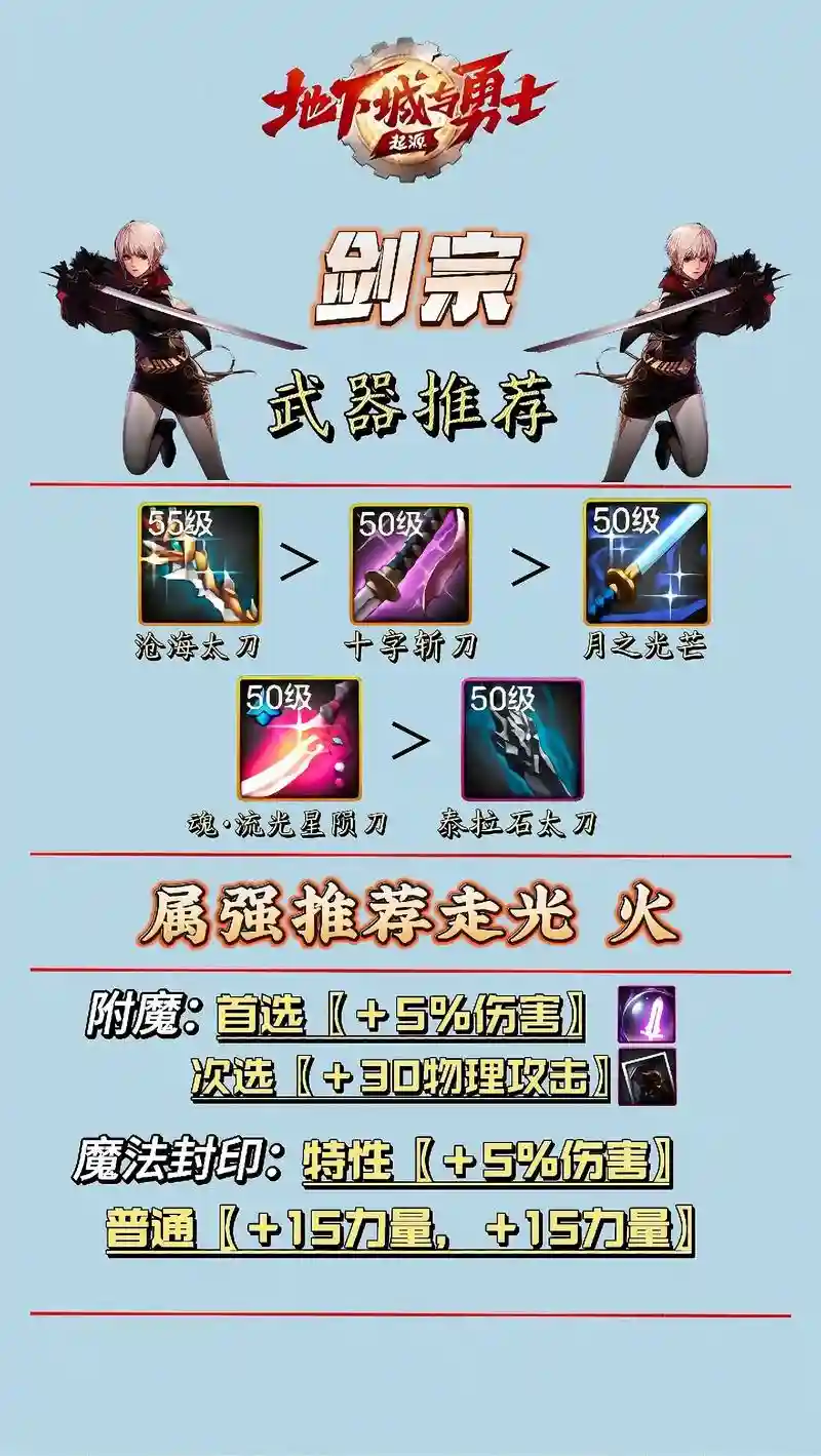 dnf贫民剑宗武器2015，dnf 剑宗 武器插图