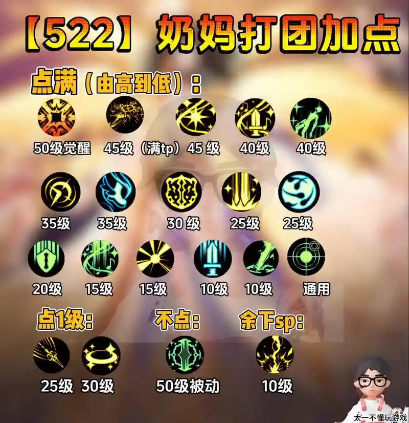 辅助奶妈技能，奶妈辅助主什么副什么插图