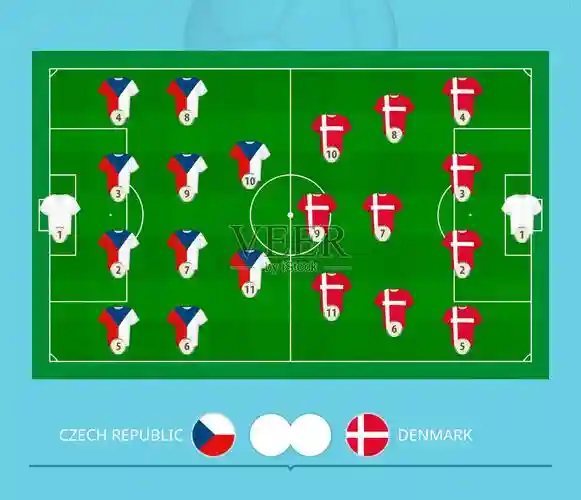 丹麦和捷克首发阵容搭配,丹麦和捷克的比分预测插图 丹麦和捷克首发阵容搭配,丹麦和捷克的比分预测插图
