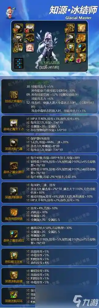 冰结师毕业武器有哪些，冰结师带什么首饰套好插图1