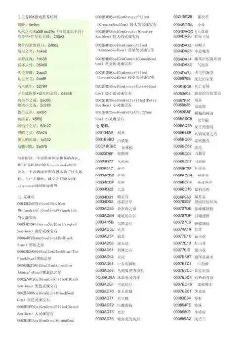上古卷轴随从武器穿模，上古卷轴随从装备代码插图