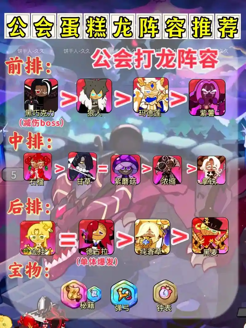 黑暗龙阵容搭配插图 黑暗龙阵容搭配插图