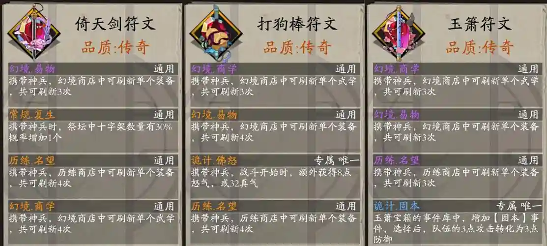 古今江湖童颜少女阵容搭配，古今江湖顽童阵容插图