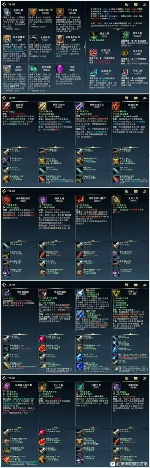 lol装备配方复制,lol装备方案在哪个文件夹插图 lol装备配方复制,lol装备方案在哪个文件夹插图