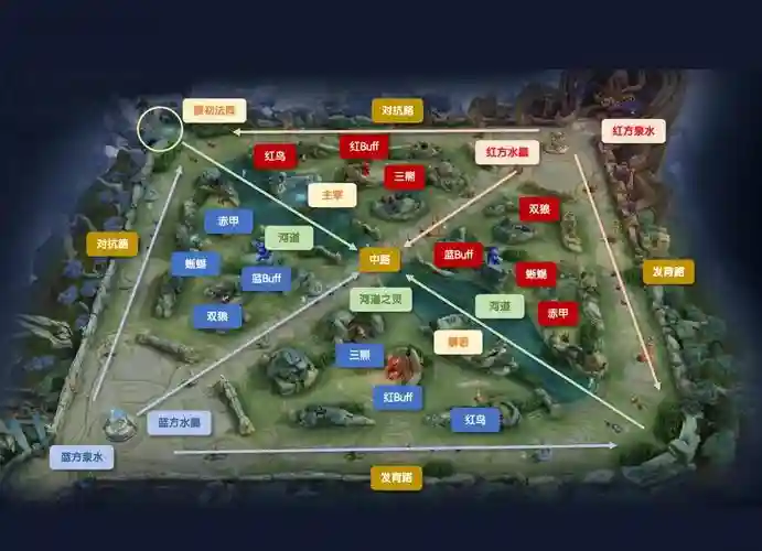 王者全地图阵容搭配，王者荣耀所有地图