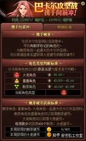 dnf振幅武器必须强化0吗，dnf振幅表插图1